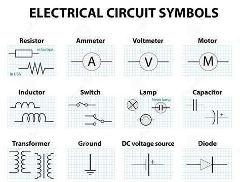 electric symbol two boxes inside|basic electrical symbols examples.